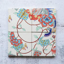 KEMONODE CERAMIC TILE NO.2, Art Panel, Dish Set, Kyoto Yuzen Dyeing